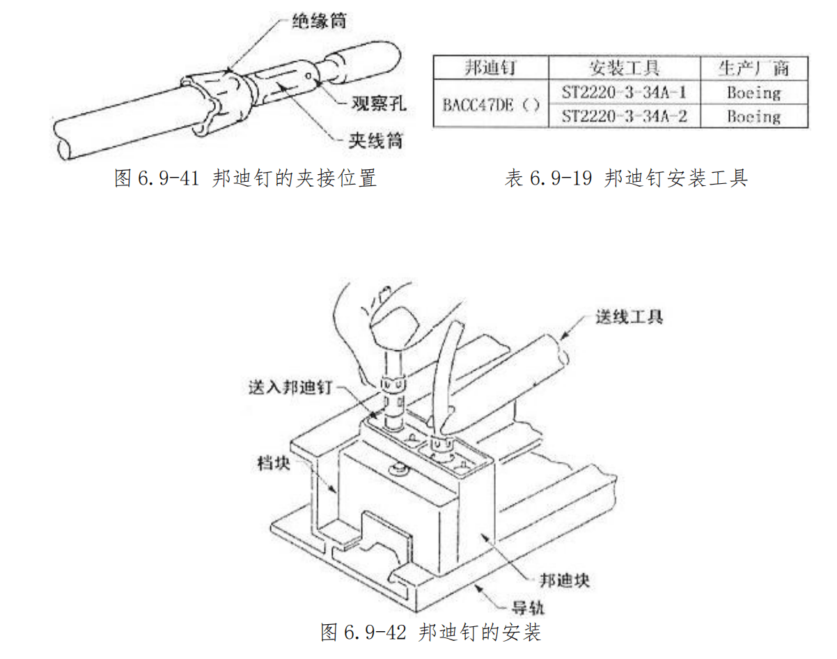 图片[29]-航空邦迪块（接地模块）拆装指南 | 邦迪钉夹接与施工工艺