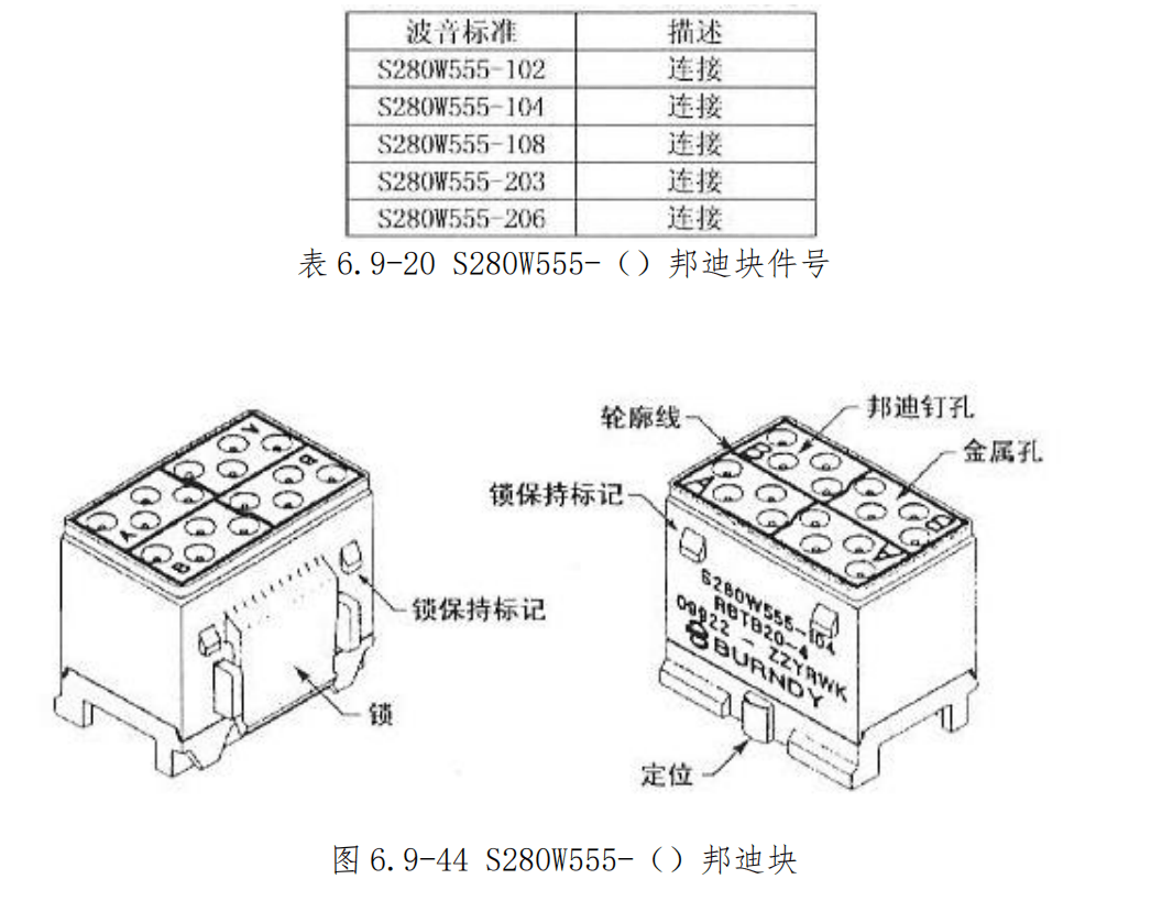 图片[31]-航空邦迪块（接地模块）拆装指南 | 邦迪钉夹接与施工工艺