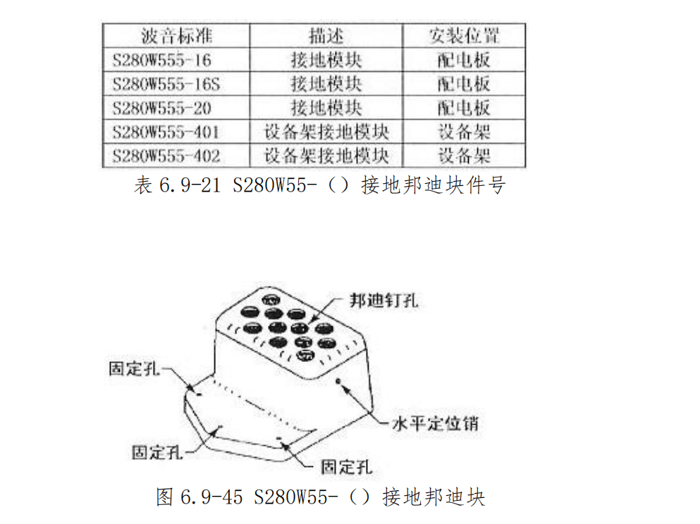图片[32]-航空邦迪块（接地模块）拆装指南 | 邦迪钉夹接与施工工艺