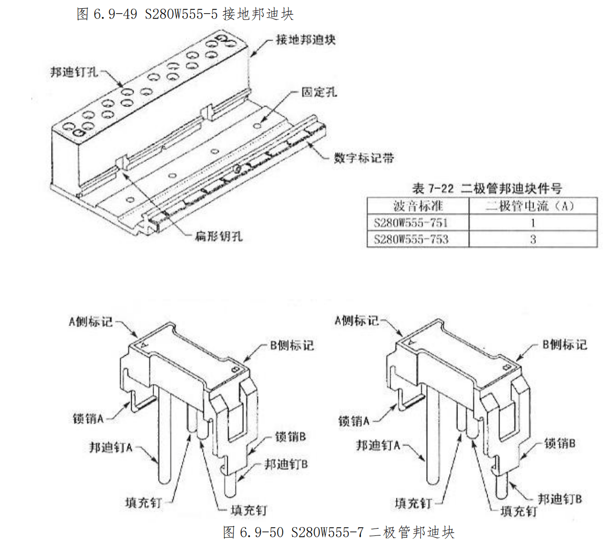 图片[35]-航空邦迪块（接地模块）拆装指南 | 邦迪钉夹接与施工工艺