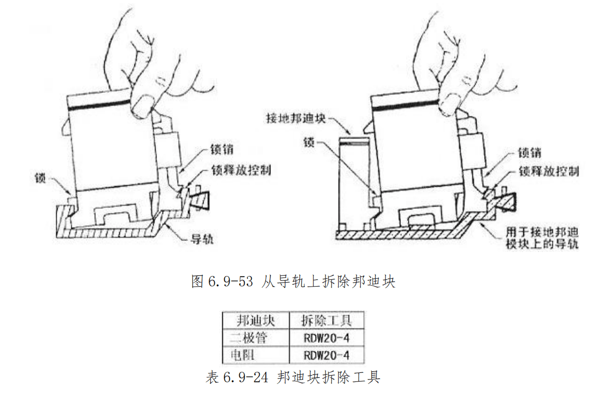图片[38]-航空邦迪块（接地模块）拆装指南 | 邦迪钉夹接与施工工艺