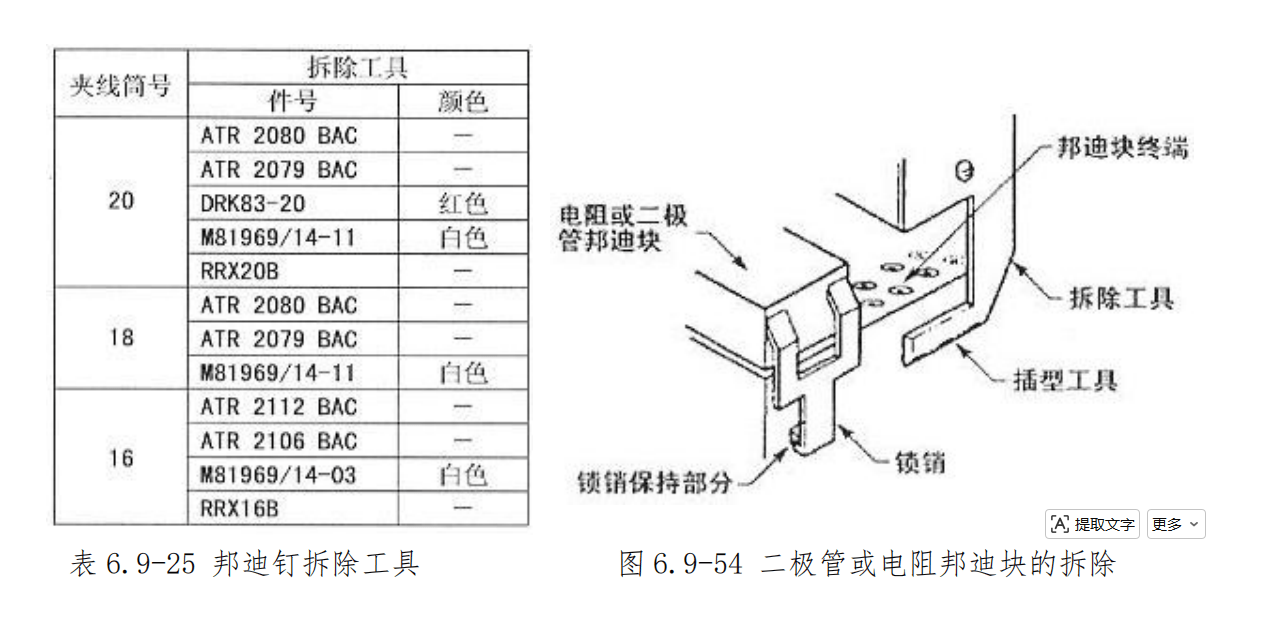 图片[39]-航空邦迪块（接地模块）拆装指南 | 邦迪钉夹接与施工工艺
