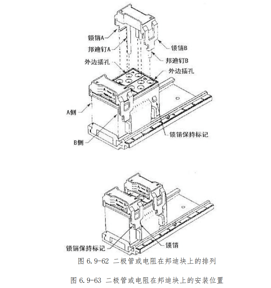 图片[47]-航空邦迪块（接地模块）拆装指南 | 邦迪钉夹接与施工工艺