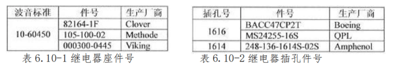 航空继电器（插座）拆装指南 | 继电器钉夹接与施工工艺