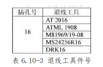 图片[2]-航空继电器（插座）拆装指南 | 继电器钉夹接与施工工艺
