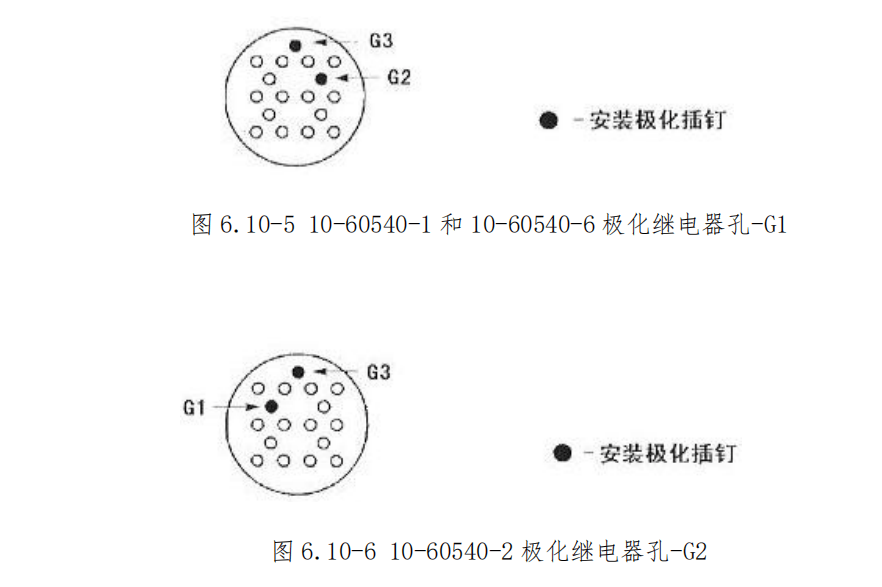 图片[5]-航空继电器（插座）拆装指南 | 继电器钉夹接与施工工艺
