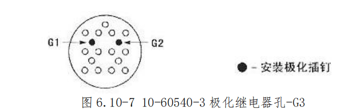 图片[6]-航空继电器（插座）拆装指南 | 继电器钉夹接与施工工艺