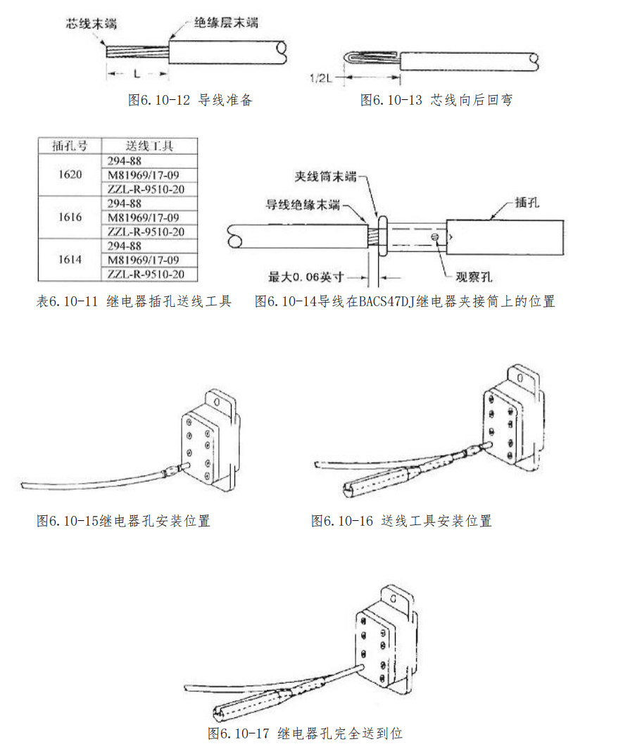 图片[9]-航空继电器（插座）拆装指南 | 继电器钉夹接与施工工艺