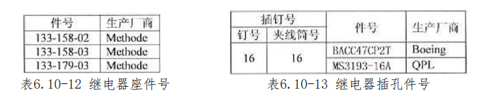图片[10]-航空继电器（插座）拆装指南 | 继电器钉夹接与施工工艺
