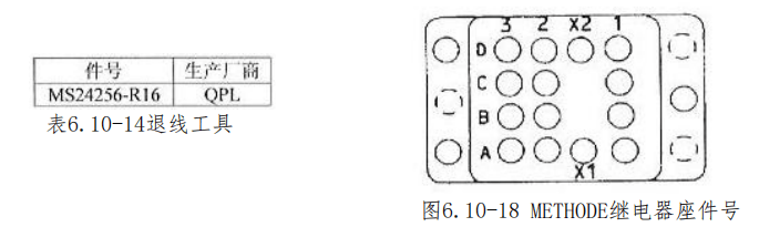 图片[11]-航空继电器（插座）拆装指南 | 继电器钉夹接与施工工艺