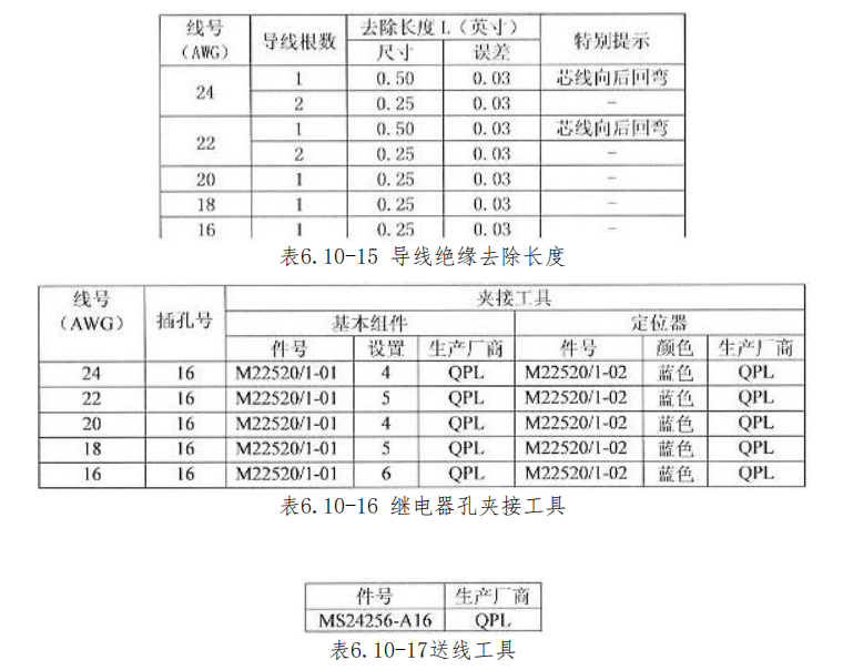 图片[12]-航空继电器（插座）拆装指南 | 继电器钉夹接与施工工艺