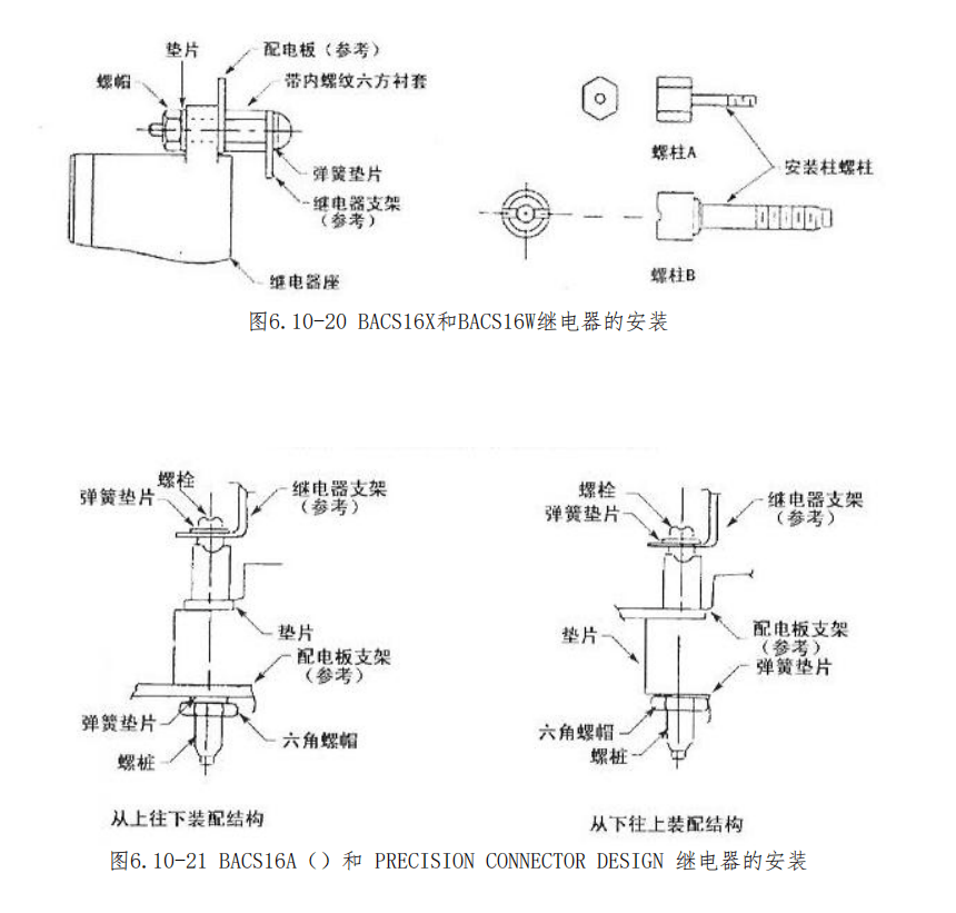 图片[14]-航空继电器（插座）拆装指南 | 继电器钉夹接与施工工艺